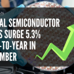 Global Semiconductor Sales Surge 5.3% Year-to-Year in November