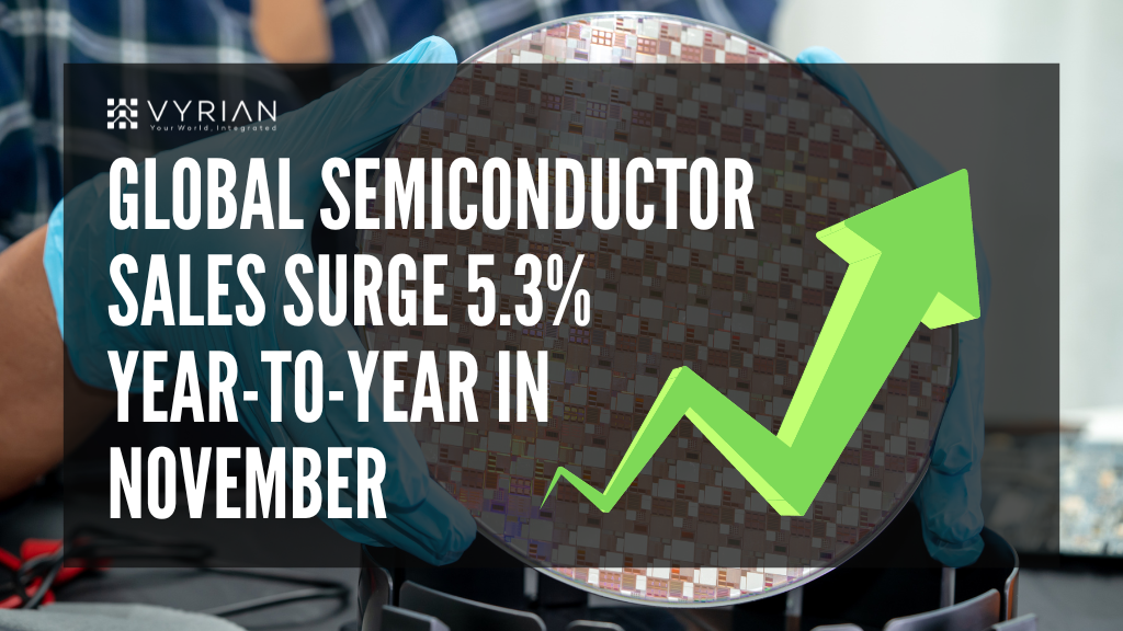 Global Semiconductor Sales Surge 5.3% Year-to-Year in November